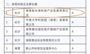 新长海全“A”通过科技企业孵化器和众创空间年度绩效评价